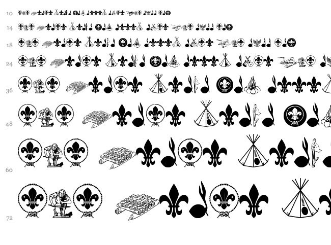 FTF Indonesiana Scout font waterfall